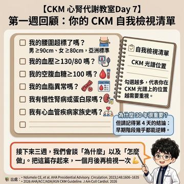 CKM自我檢視清單：腰圍、血壓、血糖一次看