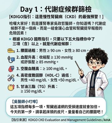 認識代謝症候群五項指標與腎臟風險