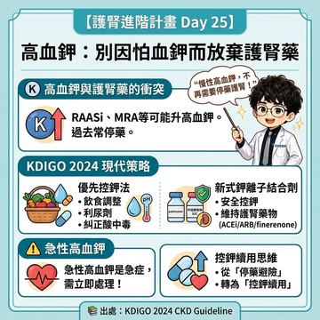 高血鉀時勿輕易停用護腎藥物的新策略