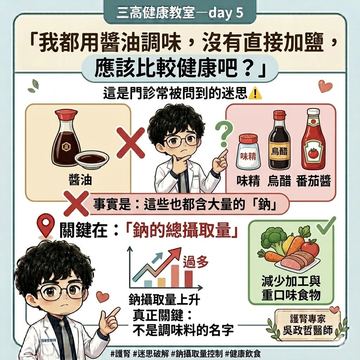 醬油醋醬也含鈉，換湯不換藥的迷思