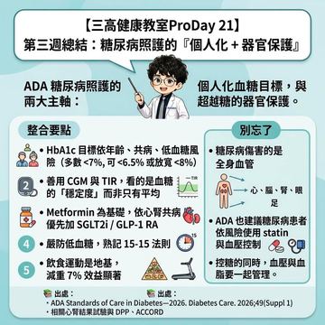 糖尿病照護核心：個人化目標與全身器官保護