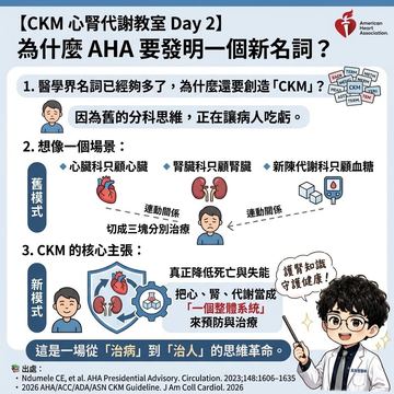 為何要把心、腎、代謝視為整體來治療