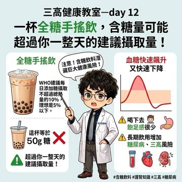 一杯手搖飲的含糖量,可能超過每日建議上限