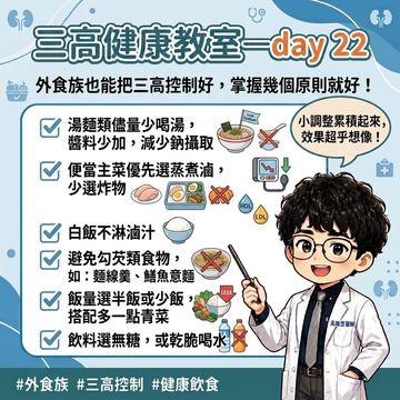 外食族掌握幾個原則穩定控制三高