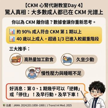 九成成人已在CKM光譜上，早期可逆轉