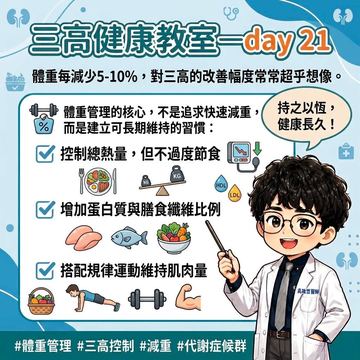 體重減少5-10%大幅改善三高數值