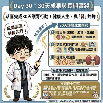 30 天成果與長期實踐：總複習