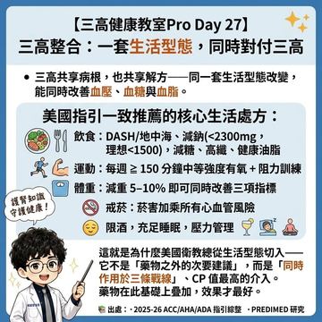 一套生活處方同時改善血壓血糖血脂