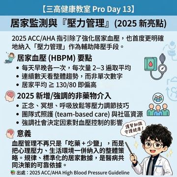 居家血壓監測方法與壓力管理新觀念