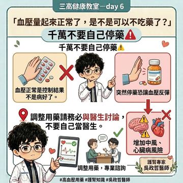 血壓正常別自行停藥，恐反彈飆升
