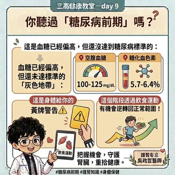 糖尿病前期是警訊，把握逆轉黃金期