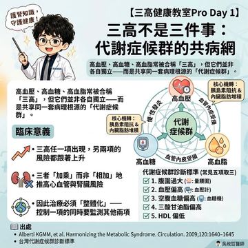 三高並非各自獨立而是同一代謝症候群