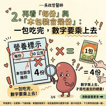 看懂營養標示，挑零食先看鈉與糖（4/7）
