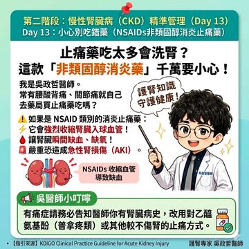 止痛藥NSAID恐傷腎用藥前應注意