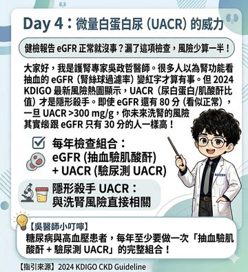 微量白蛋白尿（UACR）的威力