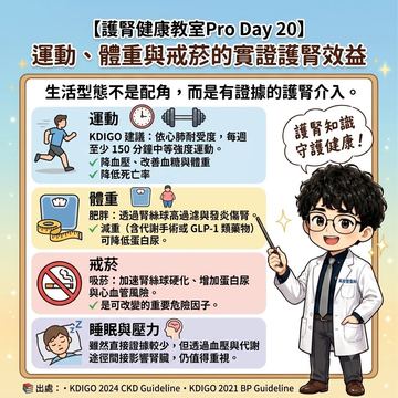 運動體重管理與戒菸的護腎實證效益