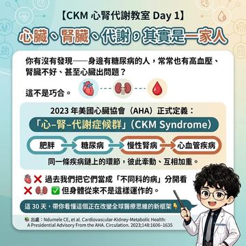 心腎代謝症候群：心臟腎臟與代謝是一家人