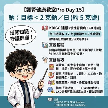 每日鈉攝取如何影響血壓與蛋白尿