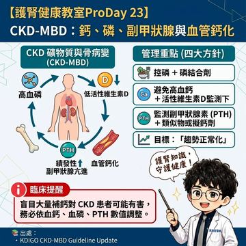 認識鈣磷副甲狀腺失衡與血管鈣化風險