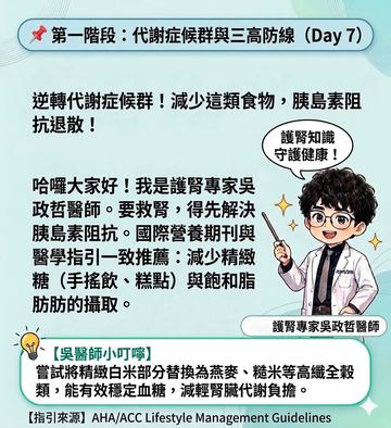 減少精緻糖攝取逆轉胰島素阻抗護腎