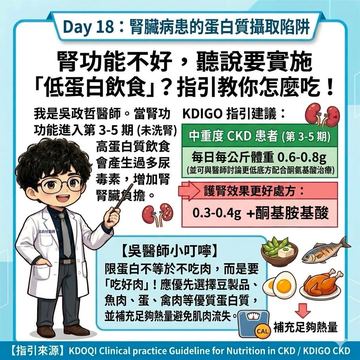 腎臟病患蛋白質攝取的正確觀念
