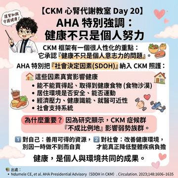 心腎代謝健康也受社會與環境因素影響